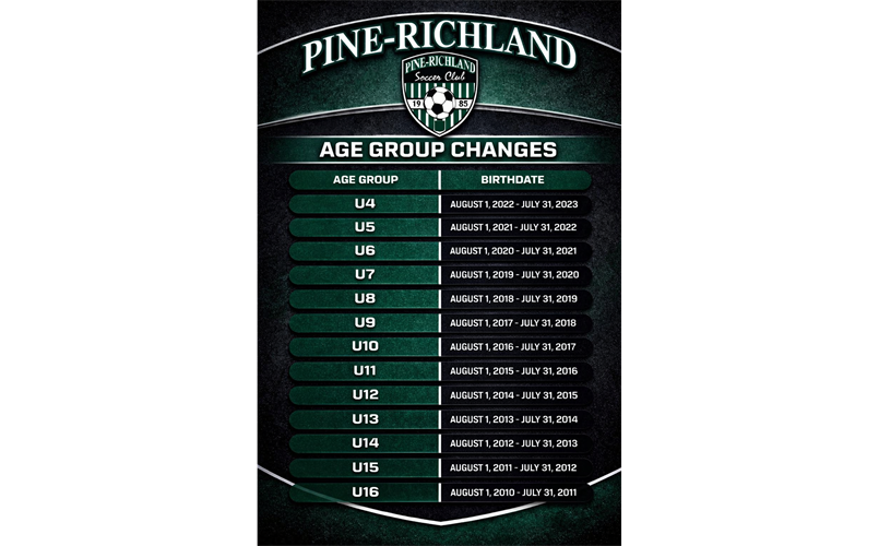 Age Group Changes for Fall 2026
